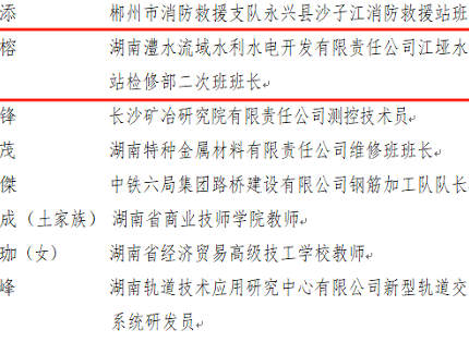 公司江垭水电站张桉榕同道荣获“湘直工匠”称号